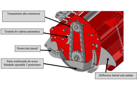 FRESADORA PARA TRACTOR MAJAR RTPM