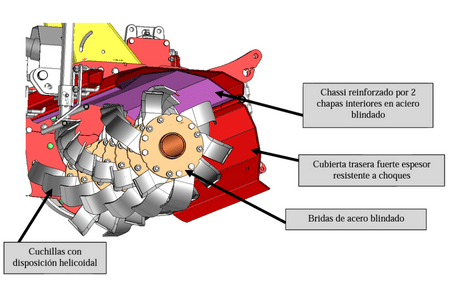 FRESADORA PARA TRACTOR MAJAR RTPM